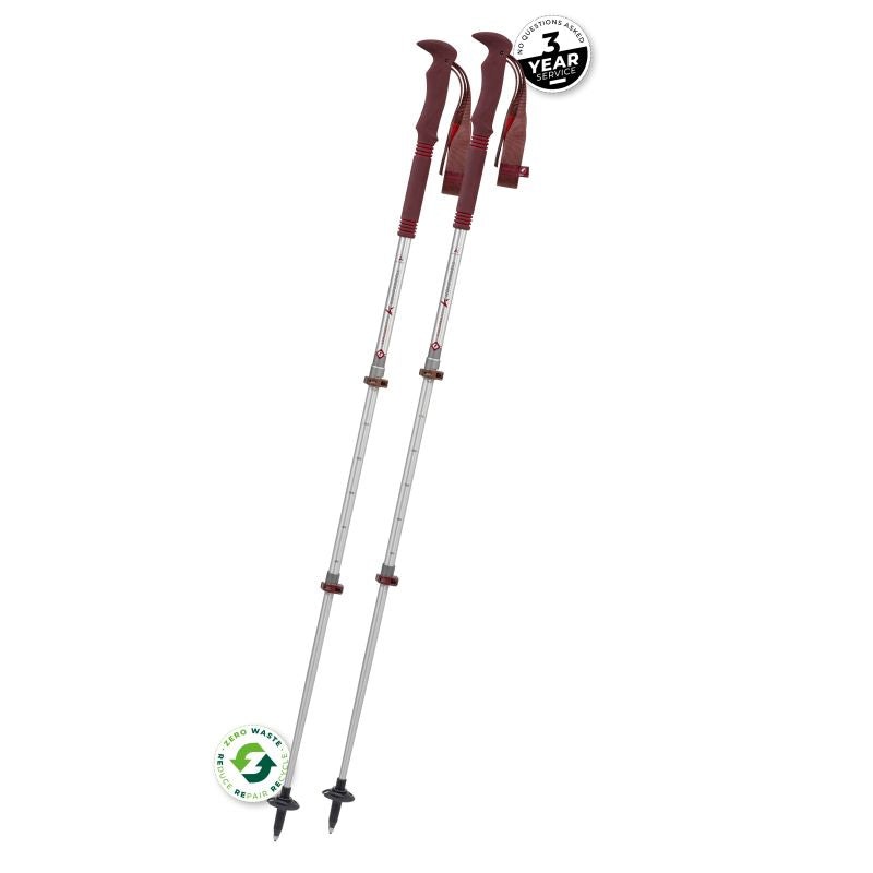 Komperdell Explorer Zero Compact